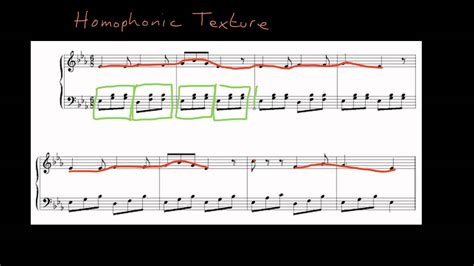 Homophonic texture example - YouTube