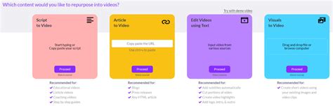 Pictory Review (January 2025): The Best AI Video Generator? - Unite.AI