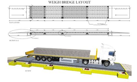 WEIGHBRIDGE DESIGN DRAWINGS | Designs to draw, Design, Portfolio