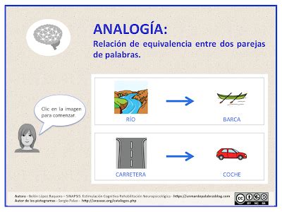 Analogias Ejemplos