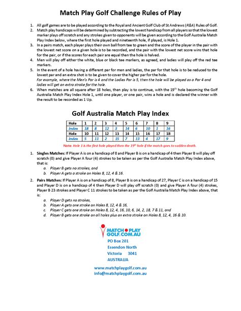 Match Play Rules 2024 - Marga Salaidh