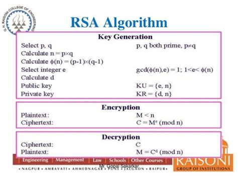 Cryptography methods: flaws, solutions, and outside threads