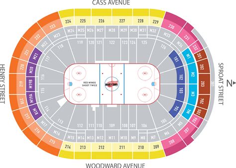 Little Caesars Arena Seating Capacity – Two Birds Home