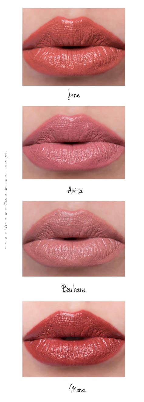 NARS Audacious Lipstick Review