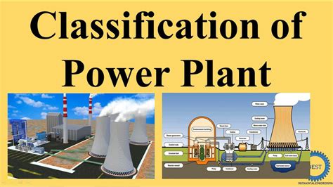 Classification of Power Plant - YouTube