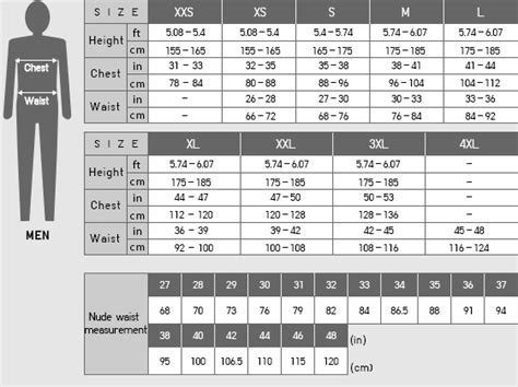 Length Guide by Height