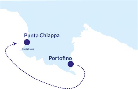 Sunset Cruise / Night Cruise ~ Luxury Charter Portofino