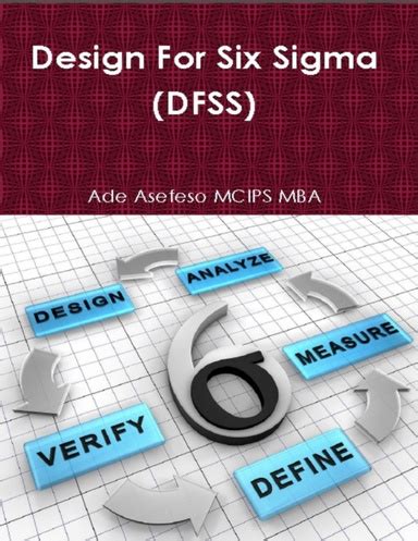 Design for Six Sigma (Dfss)