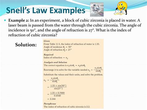 PPT - Magnification, Refraction and Snell’s Law PowerPoint Presentation ...