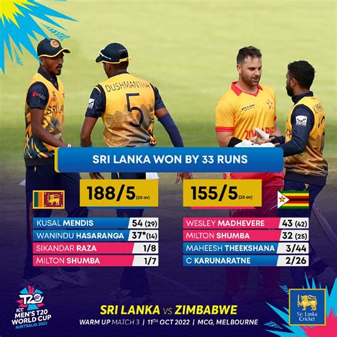 Sri Lanka Cricket 🇱🇰 on Twitter: "Sri Lanka won the 1st warm-up by 33 ...