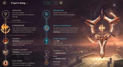 V1per's Official 2020 Riven Guide | Dignitas