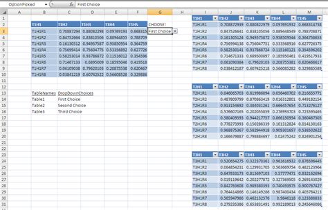 microsoft excel 2007 - Populate empty table with data from oter table based on dropdown list ...