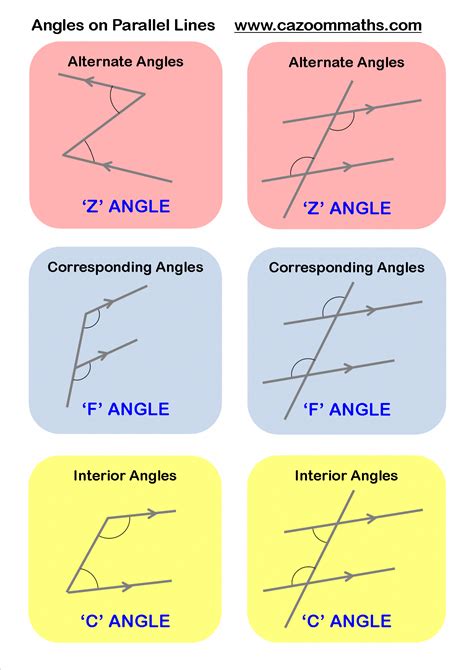 √ Angles Worksheet Pdf Gcse - Theodore Bailey