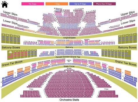 The Awesome royal opera house seating plan view | How to plan, Seating ...