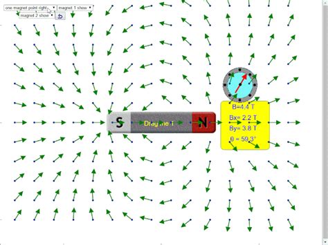 banket spracovanie nepravidelný magnetic field of magnet gif senzačný ...