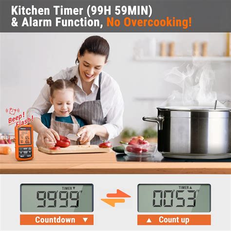 ThermoPro TP20 Wireless Meat Thermometer with Dual Probe, Digital ...