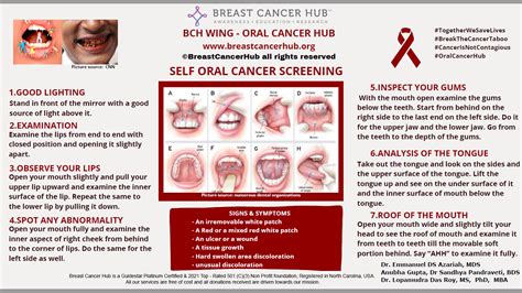 SELF ORAL CANCER SCREENING CARD — Breast Cancer Hub