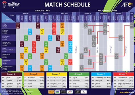 Piala Asia 2023 : Live Streaming & Jadual Perlawanan Terkini