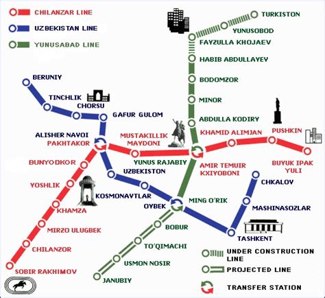 Tashkent Metro, Tashkent, Uzbekistan | Attractions on Aba Travel