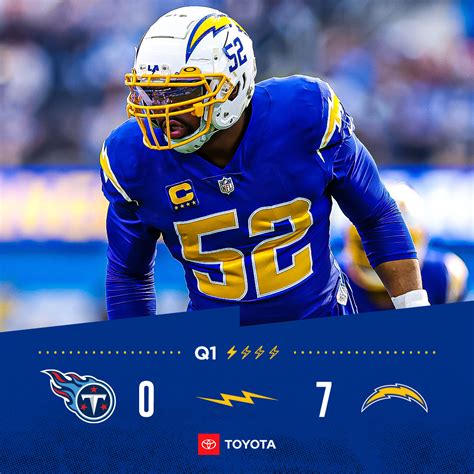 Los Angeles Chargers on Twitter: "https://t.co/TE4RKGsef4" / Twitter