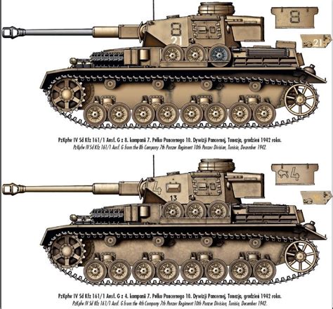 DAK Panzer Mk iv Panzer Iv, África Korps, Camouflage, Combat Arms, Ii Gm, War Thunder, Military ...