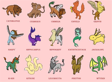 Mini mythical creatures | Mythical creatures list, Mythical creatures ...