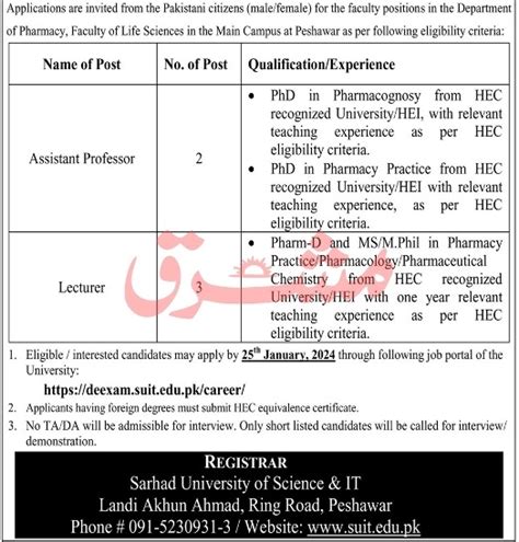 Sarhad University Peshawar announces Faculty Jobs 2024