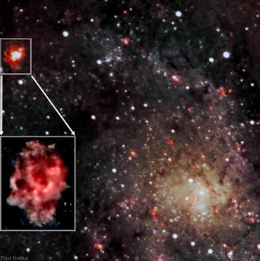 Triangulum Galaxy (M33) including context image of nebula NGC 604 and a ...