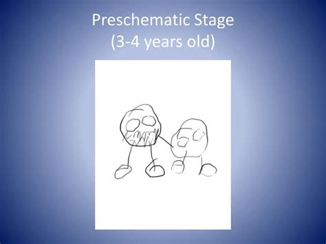 Pre Schematic Stage Of Art