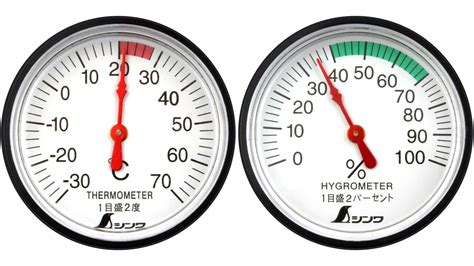 Thermometer, Hygrometer | FINE TOOLS