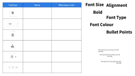 Google Docs Formatting Tools