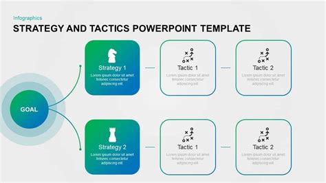 Hayden Christensen-Christina Milian: [View 35+] Business Strategy Ppt ...