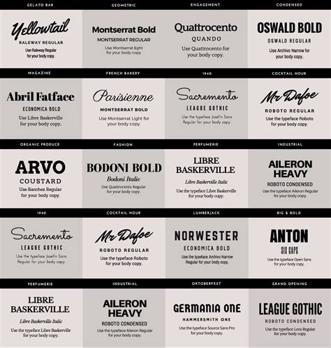 Font Design - How Designers Choose Which Fonts To Use | Lettering fonts ...