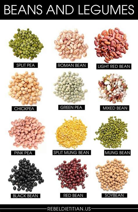 Types of beans and legumes | Types of beans, Legumes, Beans