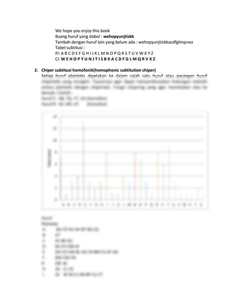 SOLUTION: Macam macam algoritma kriptografi - Studypool