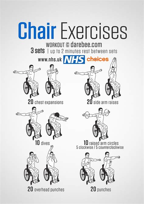 Wheelchair Exercises and Chair Yoga Poses for People with Sedentary ...