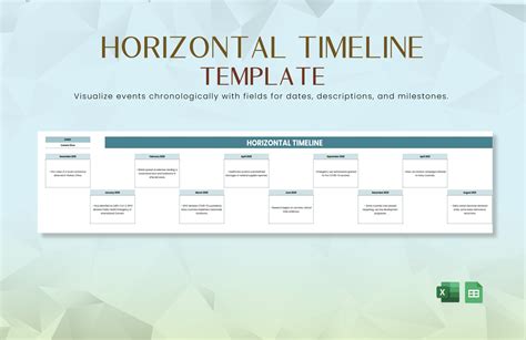 Horizontal Timeline Template in Excel, Google Sheets - Download ...