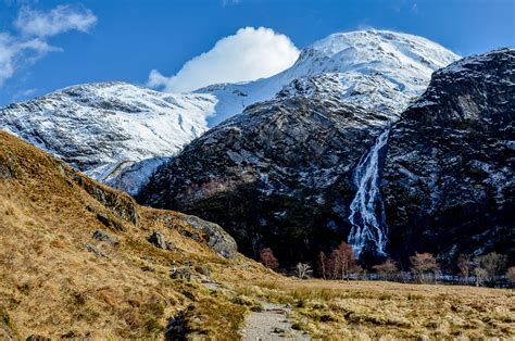 Winter Waterfall Walks | Highland Mountain Guides