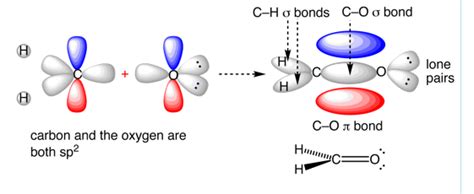 CH2O Lewis Structure, Molecular Geometry, and Hybridization - Techiescientist