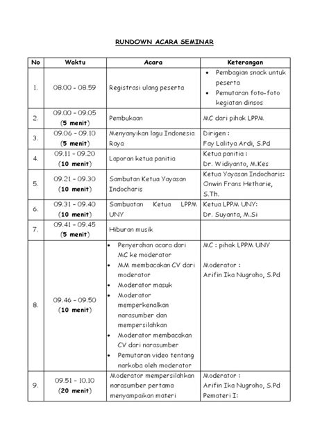 Rundown Acara Seminar Update | PDF