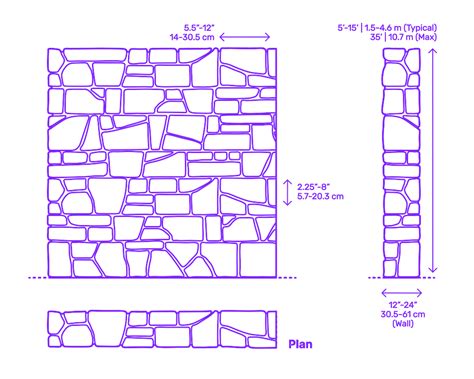 Stone Masonry - Coursed Rubble Dimensions & Drawings | Dimensions.com