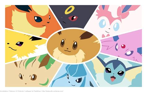 Download Eevee Wallpaper