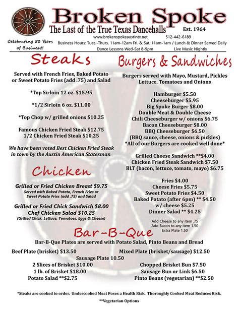 MENU | brokenspoke