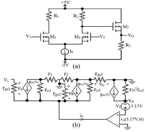 (a) CMOS amplifier with buffer stage; (b) Design of r is using op-amp ...