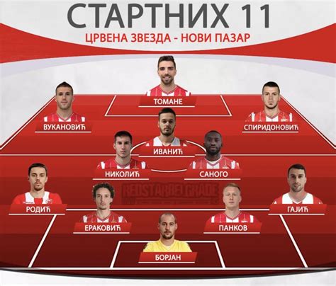 FK Crvena zvezda 2020/21 - Fudbal - VOX92