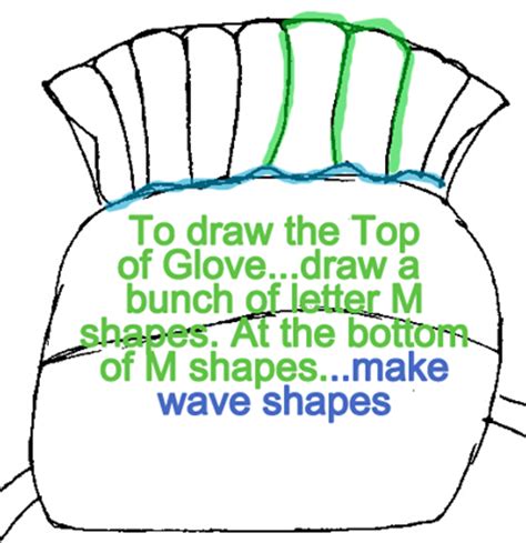 How to Draw Plankton’s Chum Bucket from Spongebob Squarepants with Easy Step by Step Drawing ...