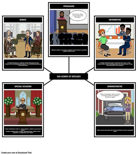 My Royal Family Tree Example Storyboard Por Kristy Li - vrogue.co