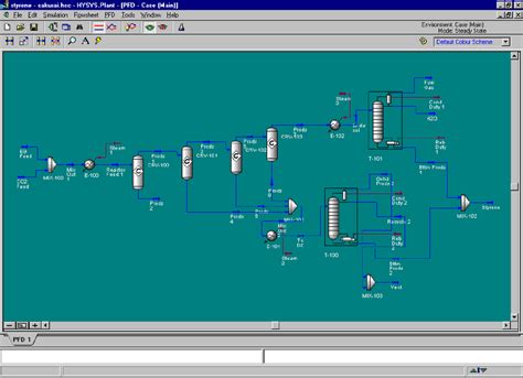 HYSYS Simulation of Styrene Production Process | Download Scientific Diagram