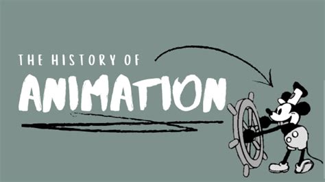 The History of Animation - Digital Brew