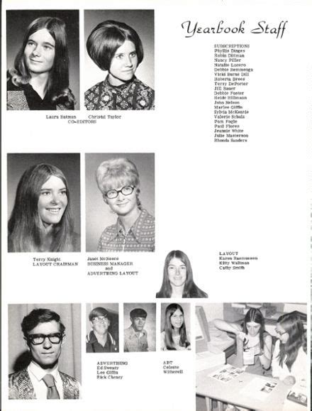 Explore 1972 Highland High School Yearbook, Ault CO - Classmates